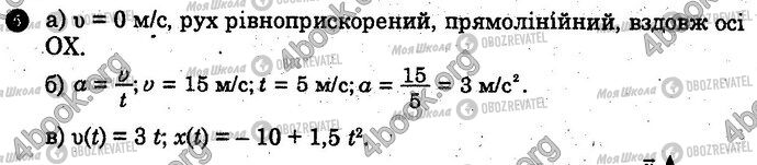 ГДЗ Физика 10 класс страница Вар1 Впр4